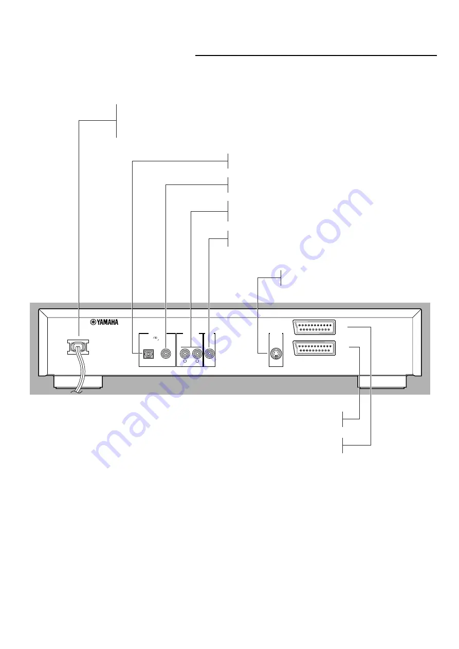 Yamaha DVD-S510 Скачать руководство пользователя страница 103