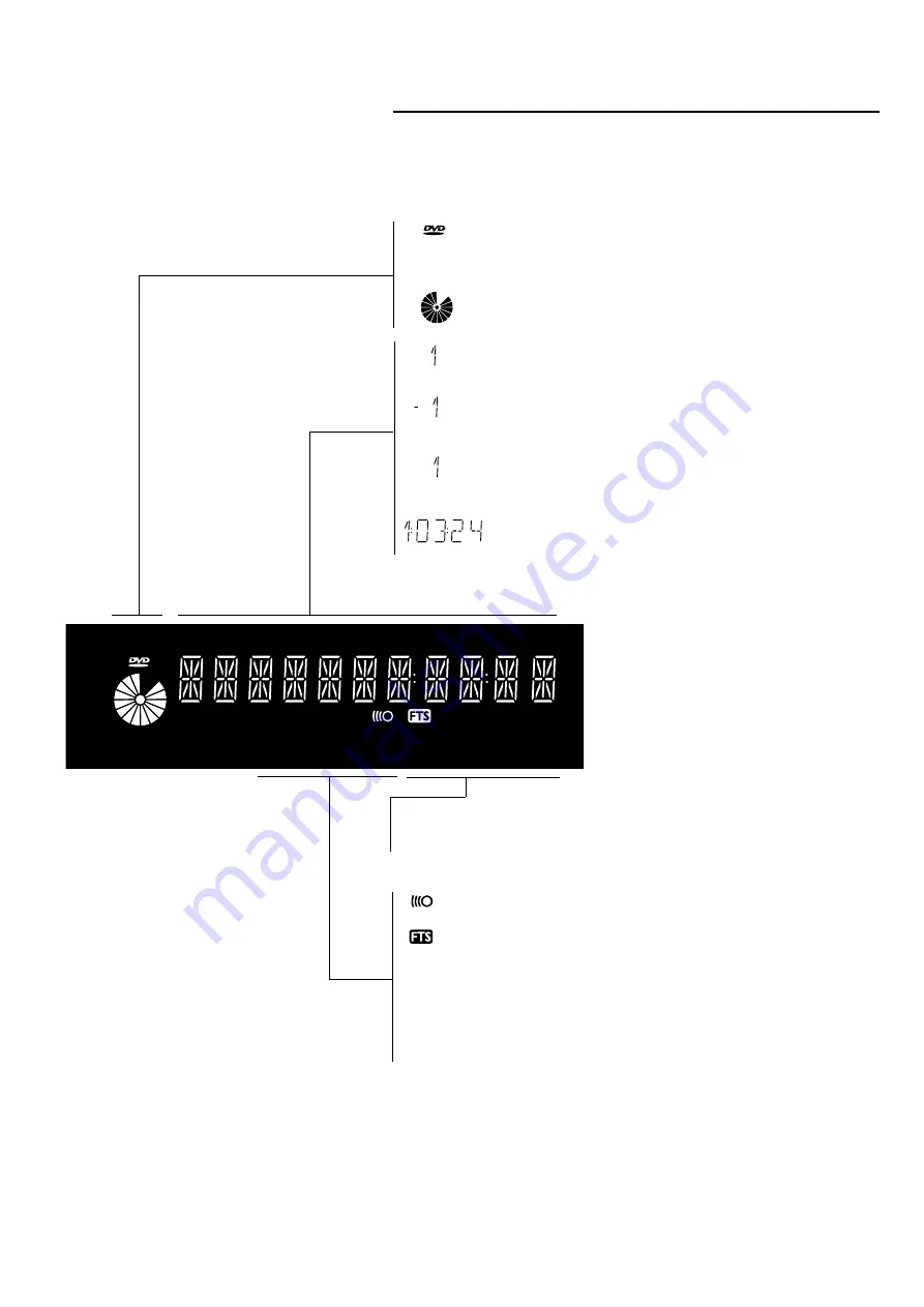 Yamaha DVD-S510 Скачать руководство пользователя страница 135