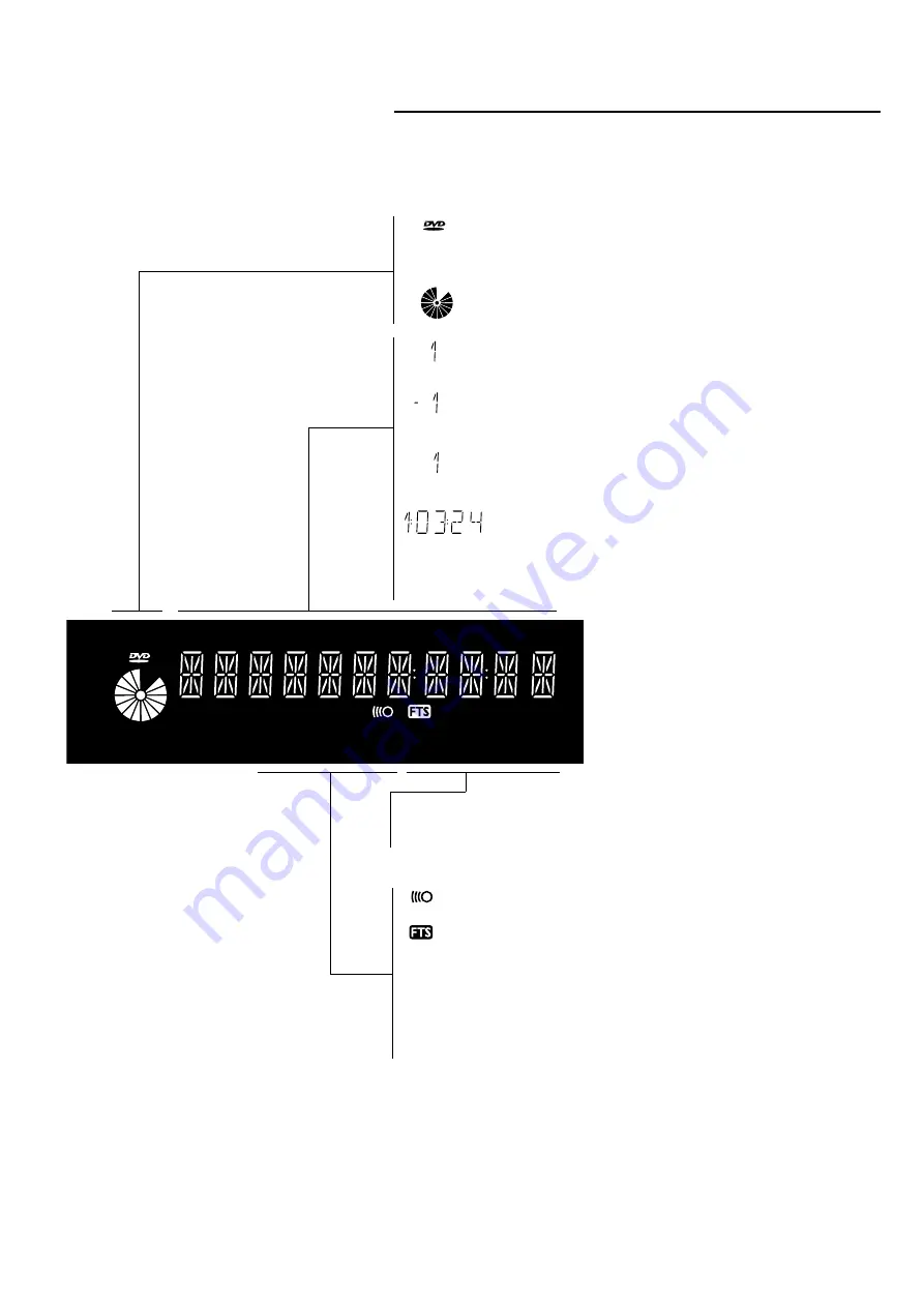 Yamaha DVD-S510 Owner'S Manual Download Page 166