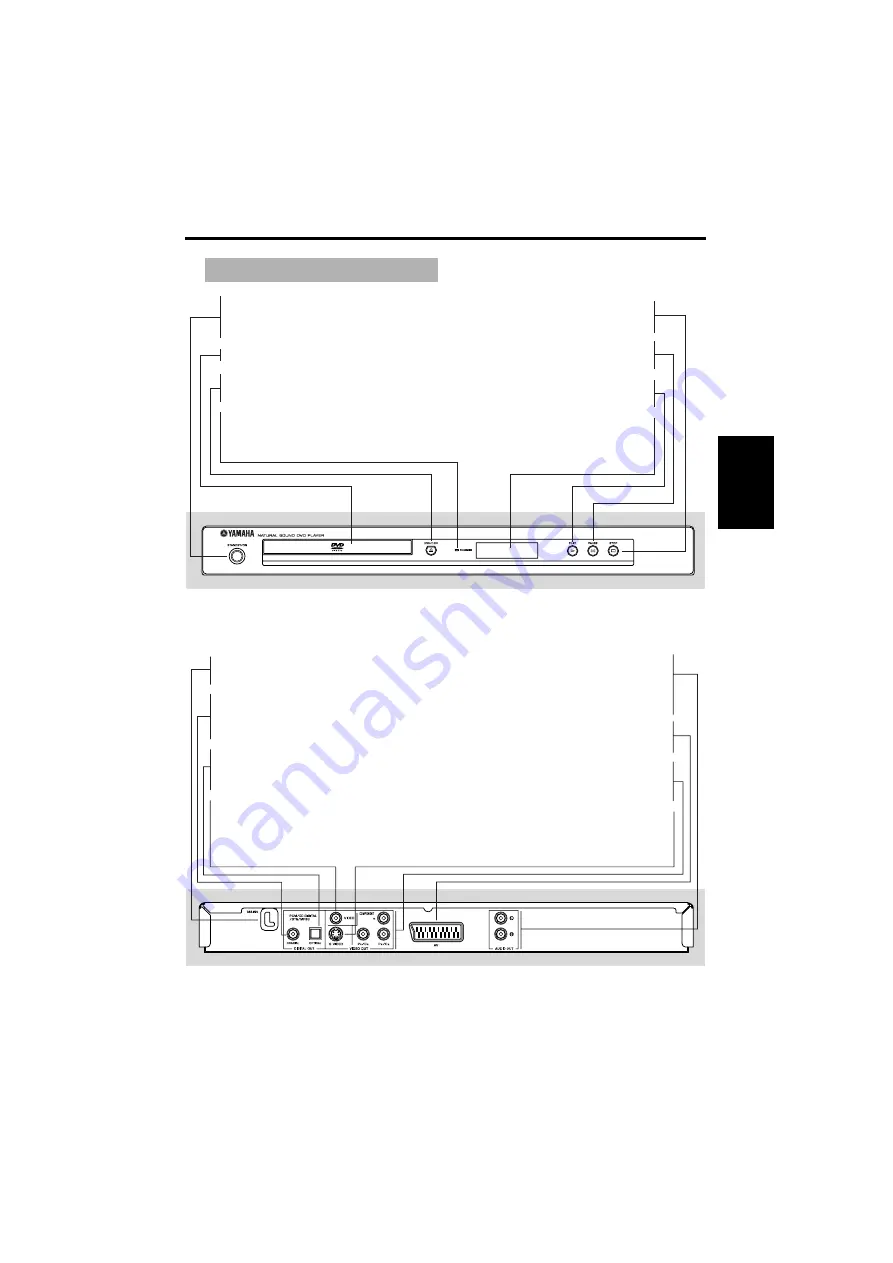 Yamaha DVD-S550 Скачать руководство пользователя страница 72