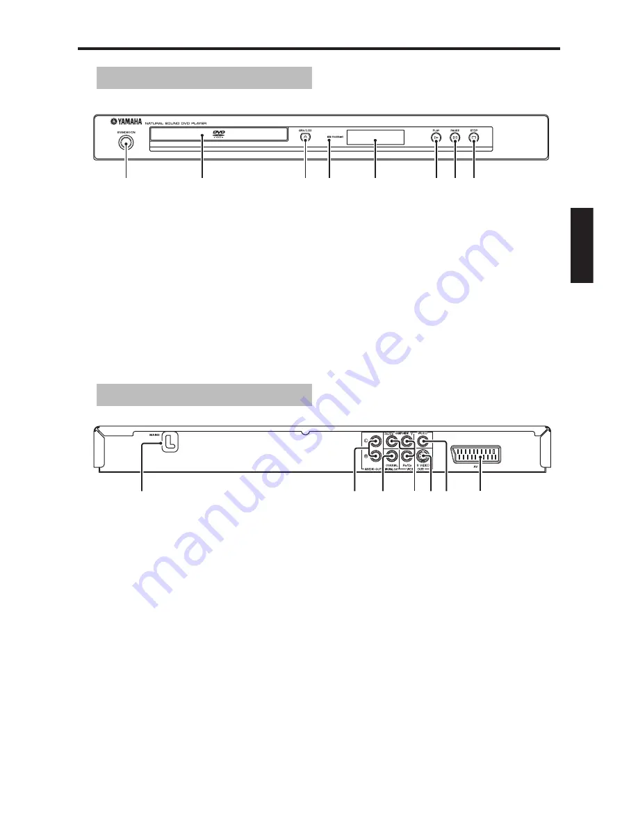 Yamaha DVD-S559MK2 Owner'S Manual Download Page 89