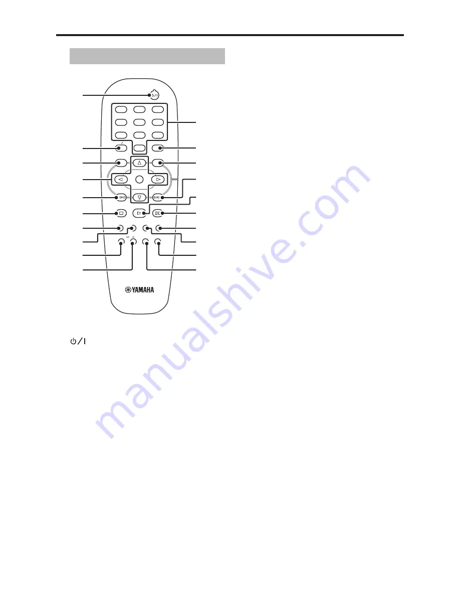 Yamaha DVD-S559MK2 Owner'S Manual Download Page 90