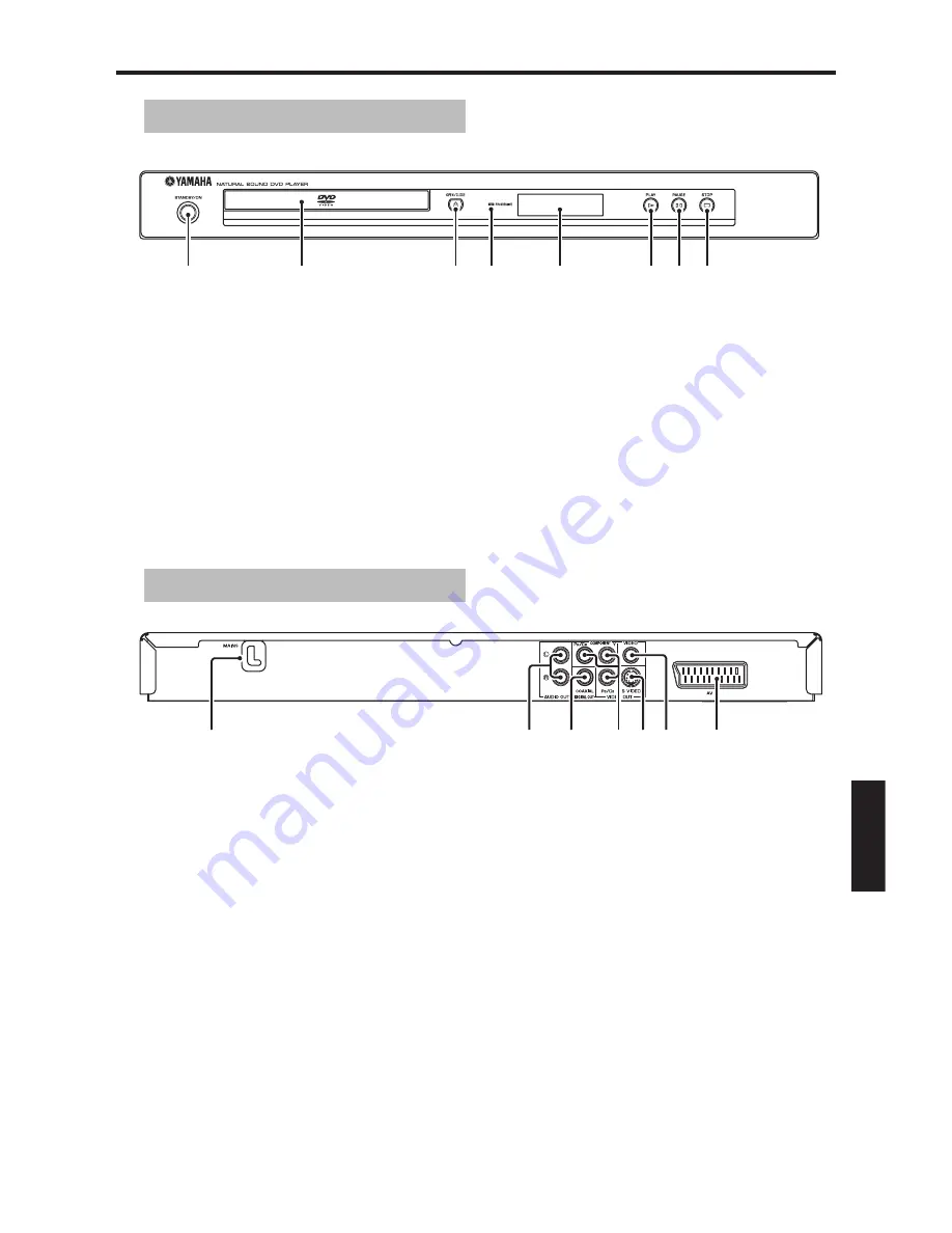 Yamaha DVD-S559MK2 Owner'S Manual Download Page 249