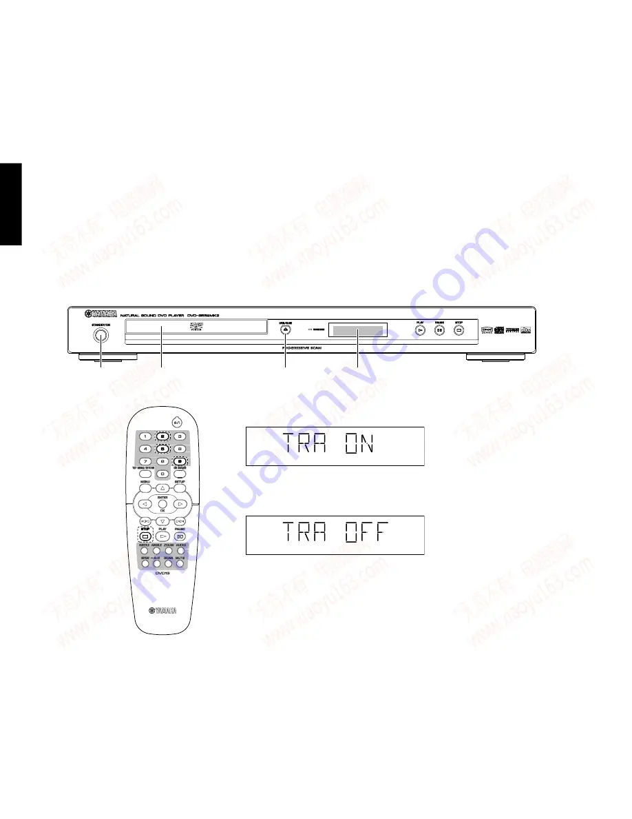 Yamaha DVD-S559MK2 Service Manual Download Page 8