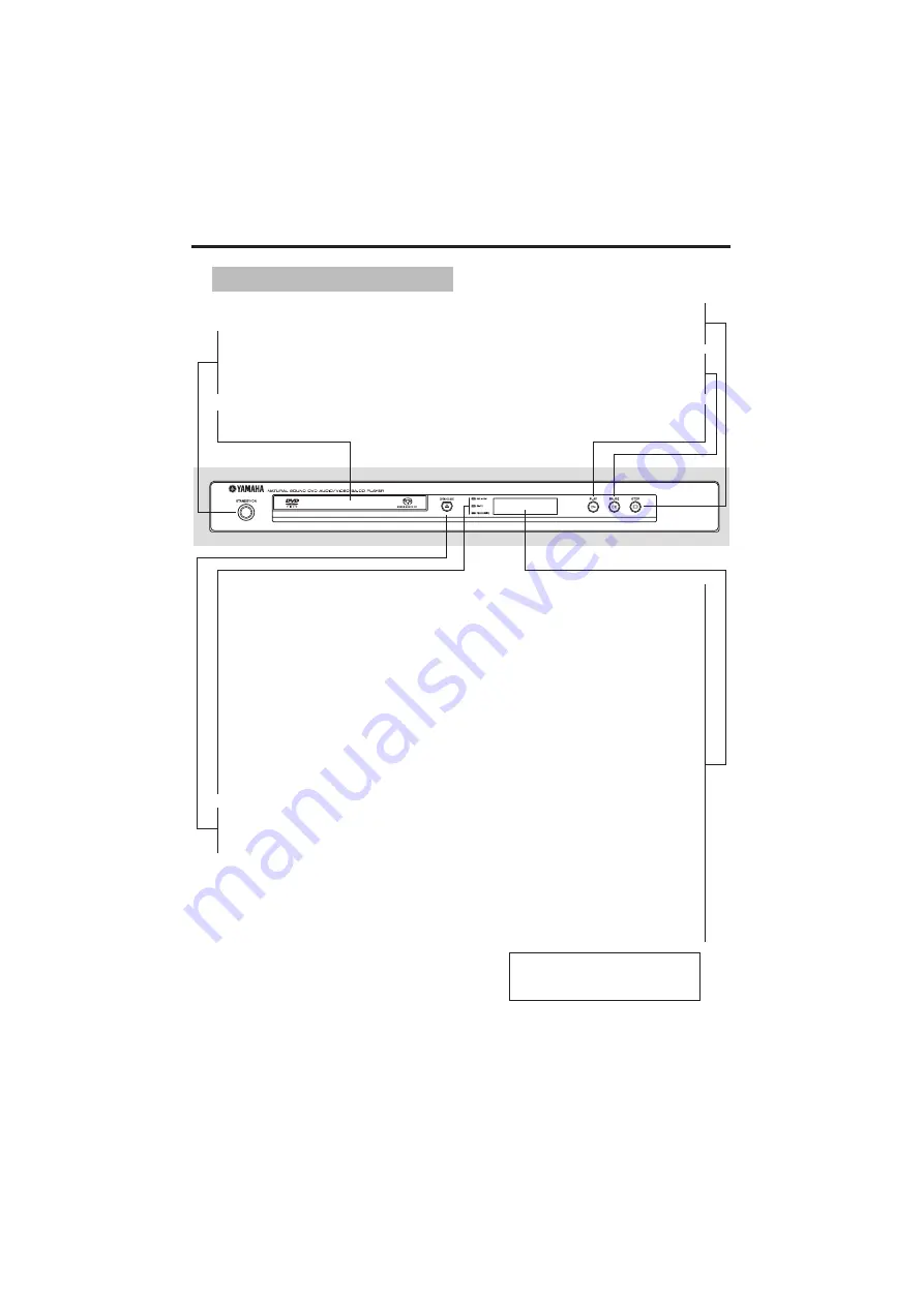 Yamaha DVD-S657 Owner'S Manual Download Page 48