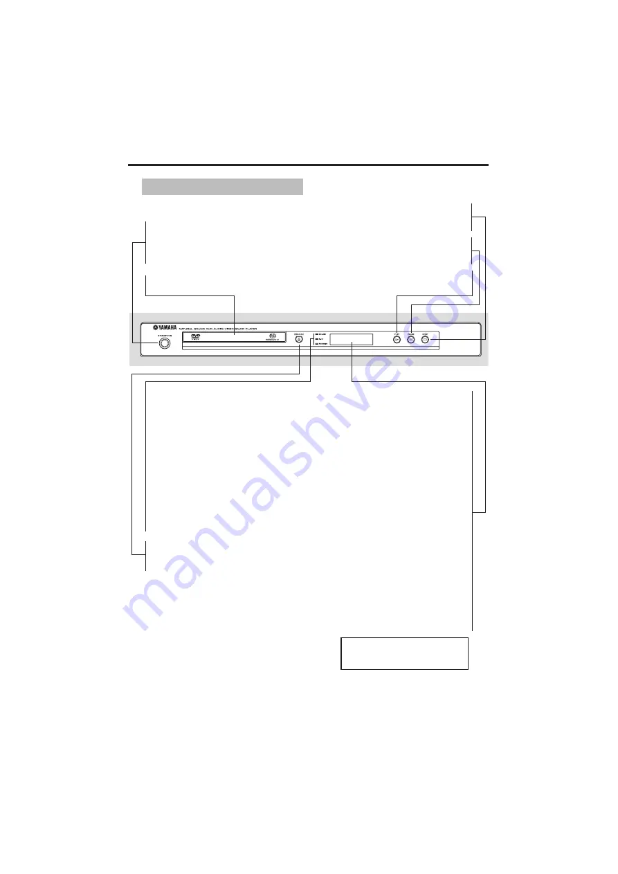 Yamaha DVD-S657 Owner'S Manual Download Page 88