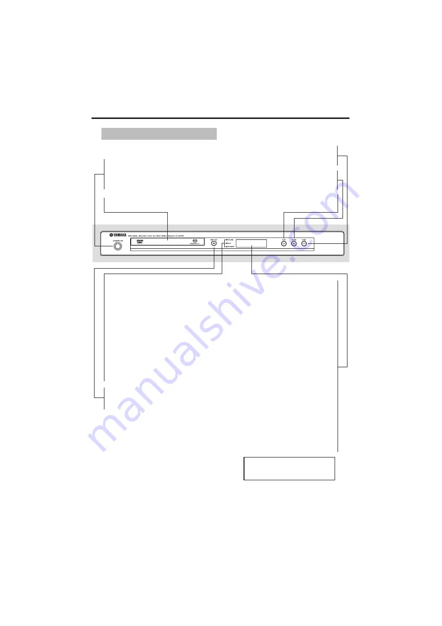 Yamaha DVD-S657 Owner'S Manual Download Page 128