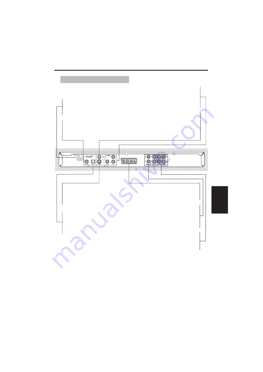 Yamaha DVD-S657 Owner'S Manual Download Page 169