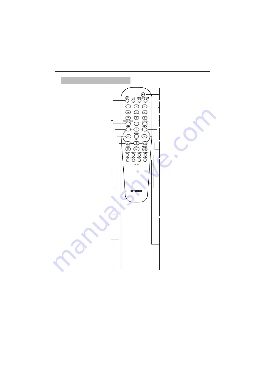 Yamaha DVD-S657 Owner'S Manual Download Page 170