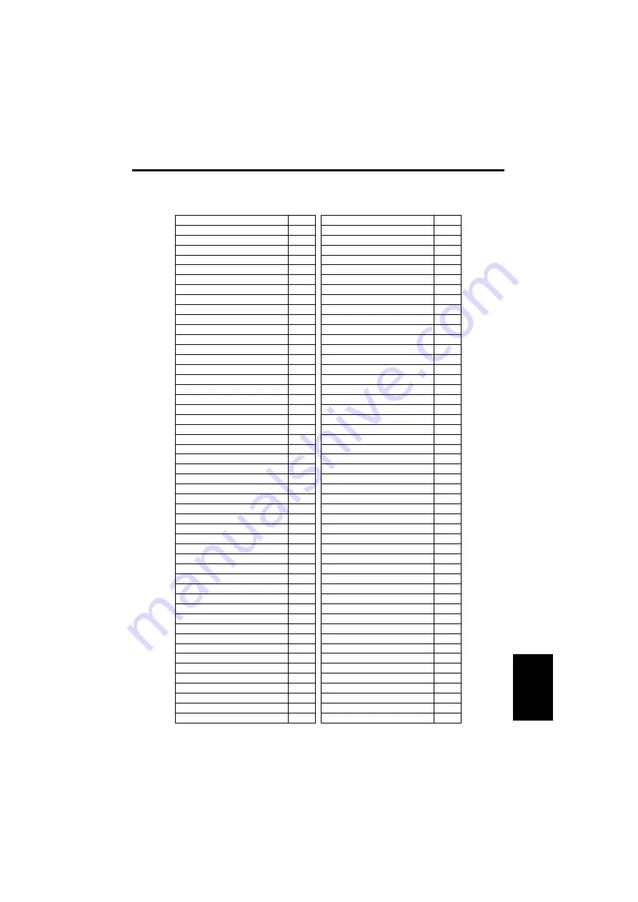 Yamaha DVD-S657 Owner'S Manual Download Page 317