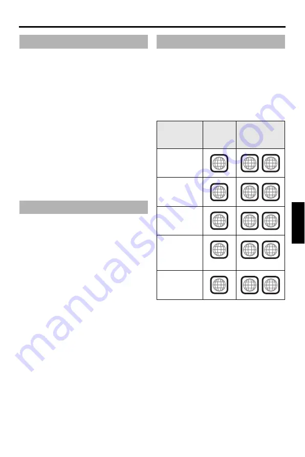 Yamaha DVD-S663 Owner'S Manual Download Page 207