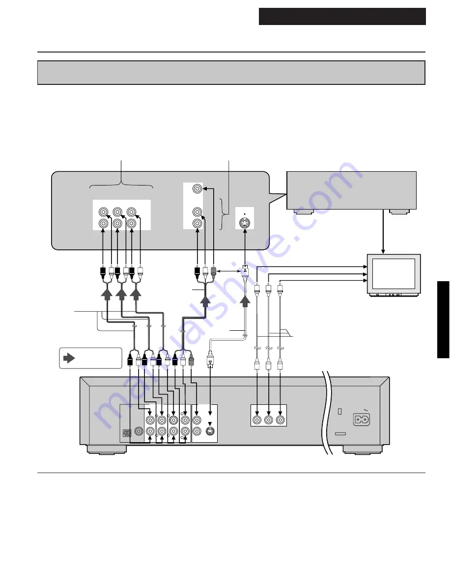 Yamaha DVD-S705 Service Manual Download Page 13