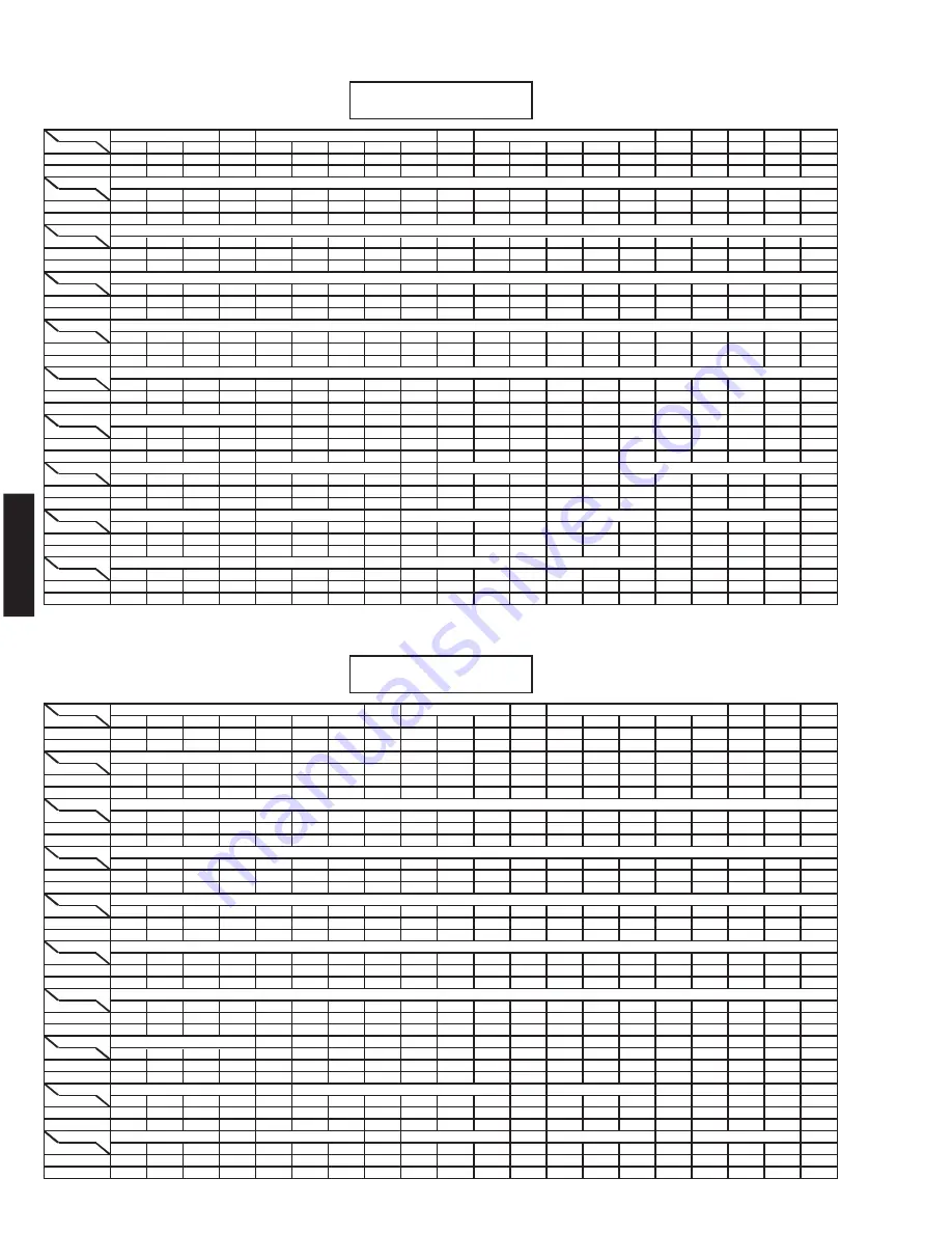 Yamaha DVD-S830 Service Manual Download Page 84