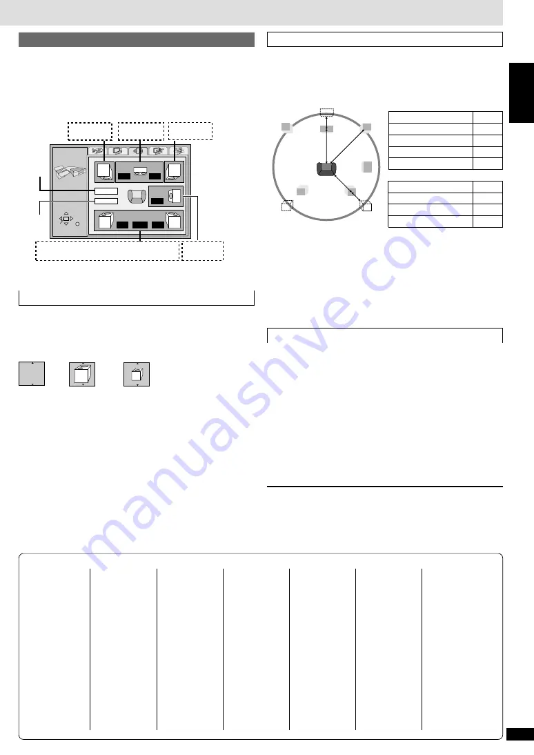 Yamaha DVD-S840 Owner'S Manual Download Page 23