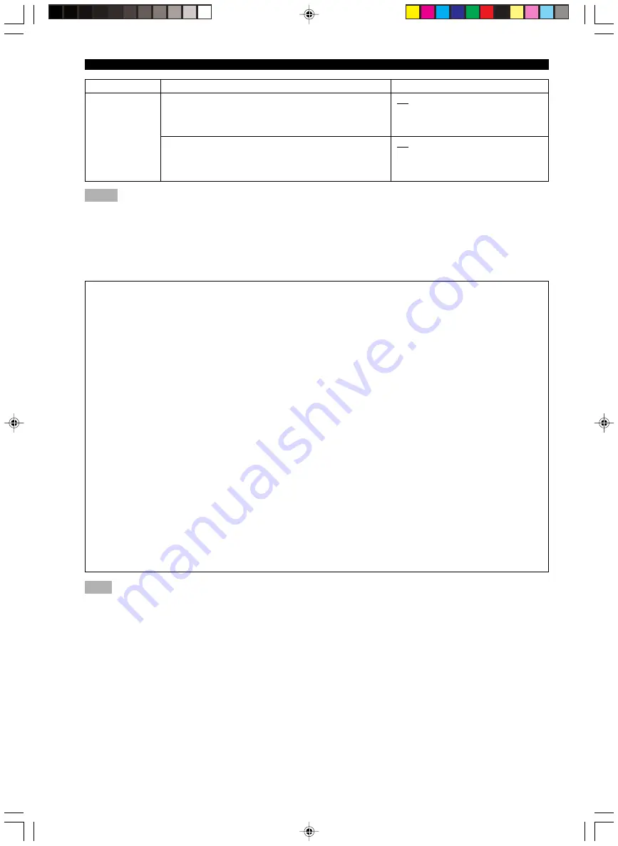 Yamaha DVR-S100 Owner'S Manual Download Page 52