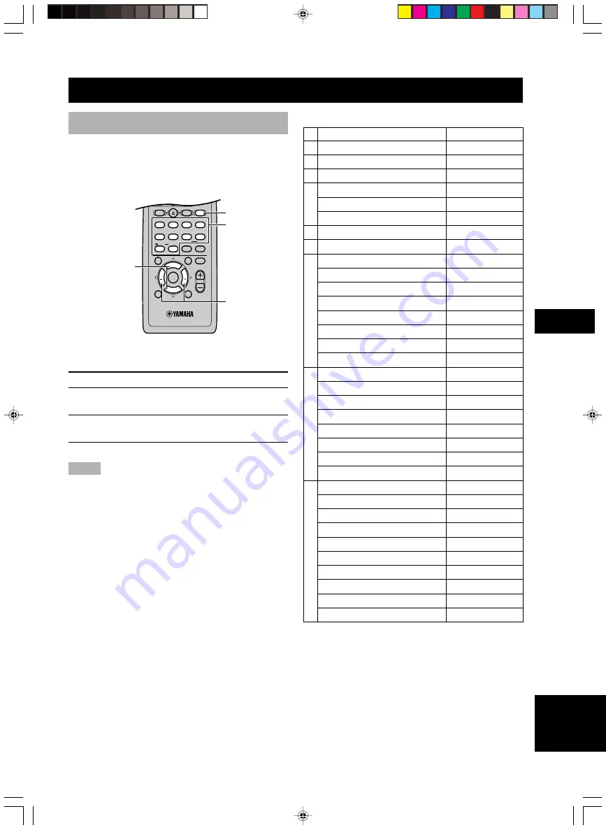 Yamaha DVR-S100 Owner'S Manual Download Page 69