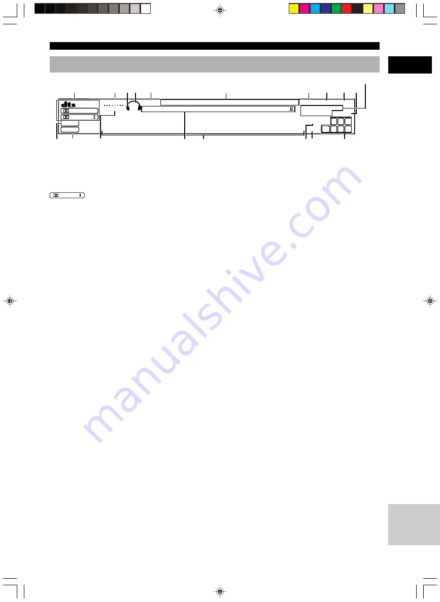 Yamaha DVR-S100 Owner'S Manual Download Page 89