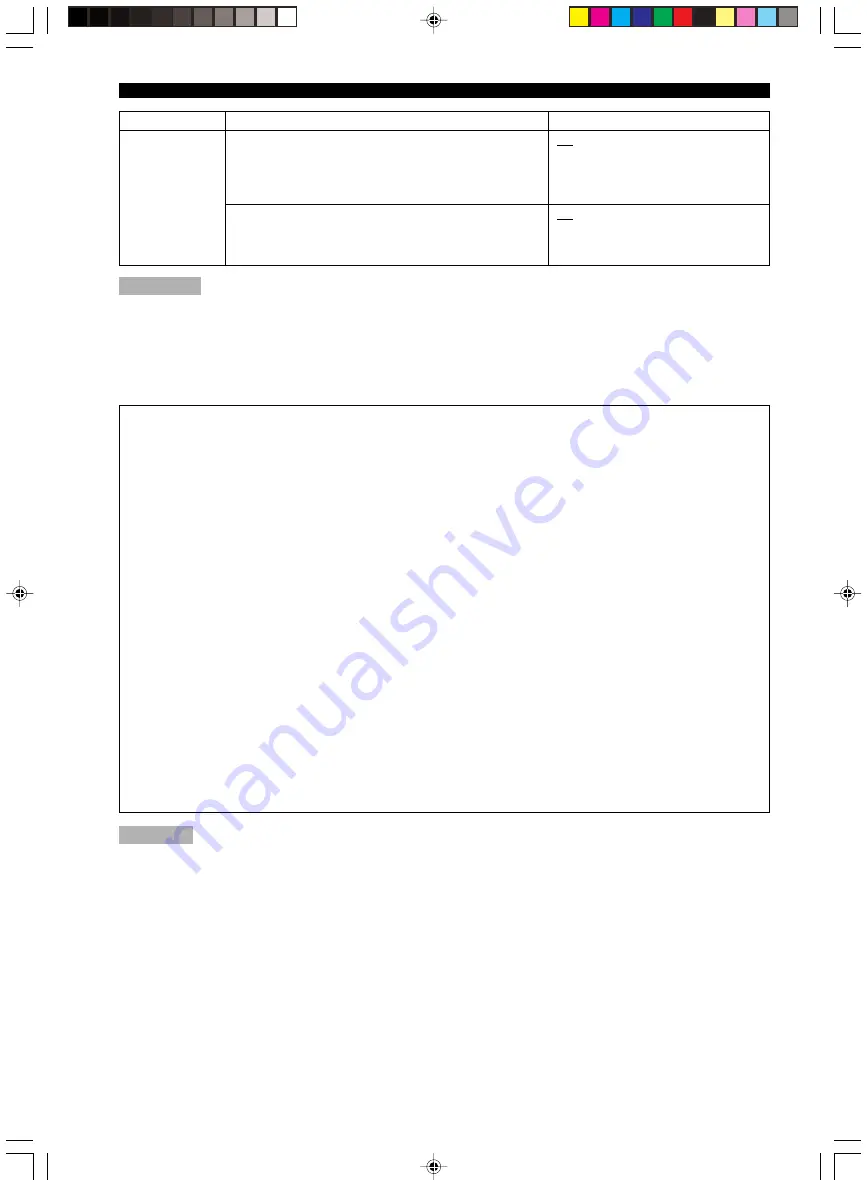 Yamaha DVR-S100 Owner'S Manual Download Page 130