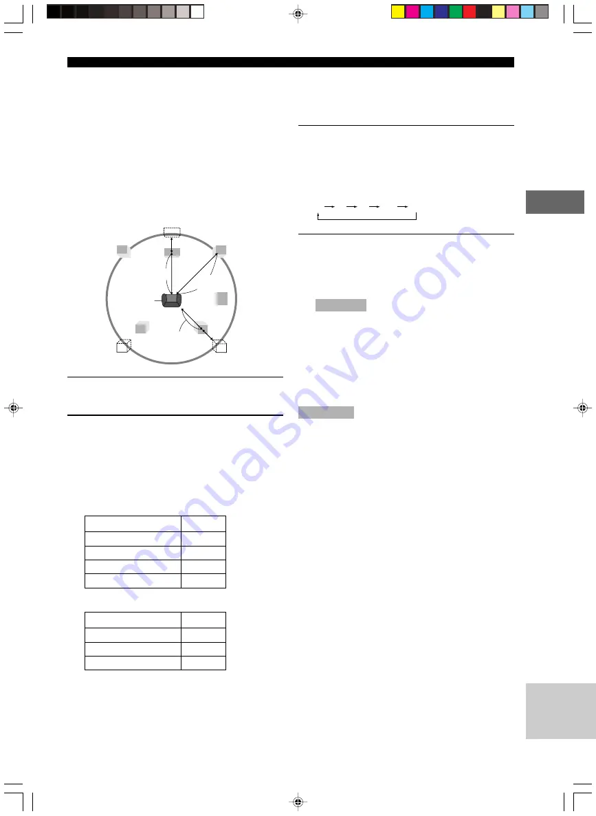 Yamaha DVR-S100 Owner'S Manual Download Page 133