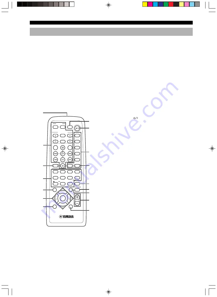 Yamaha DVR-S100 Owner'S Manual Download Page 164