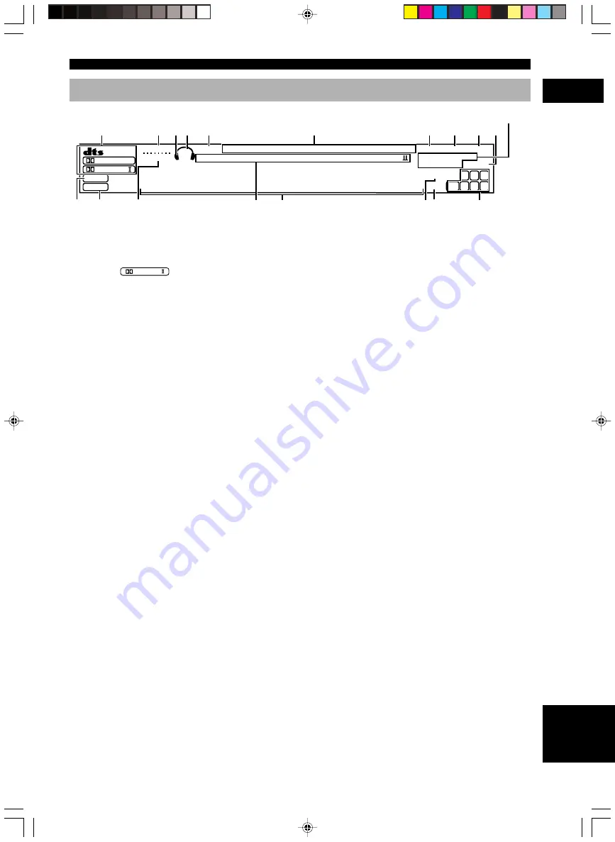 Yamaha DVR-S100 Owner'S Manual Download Page 167