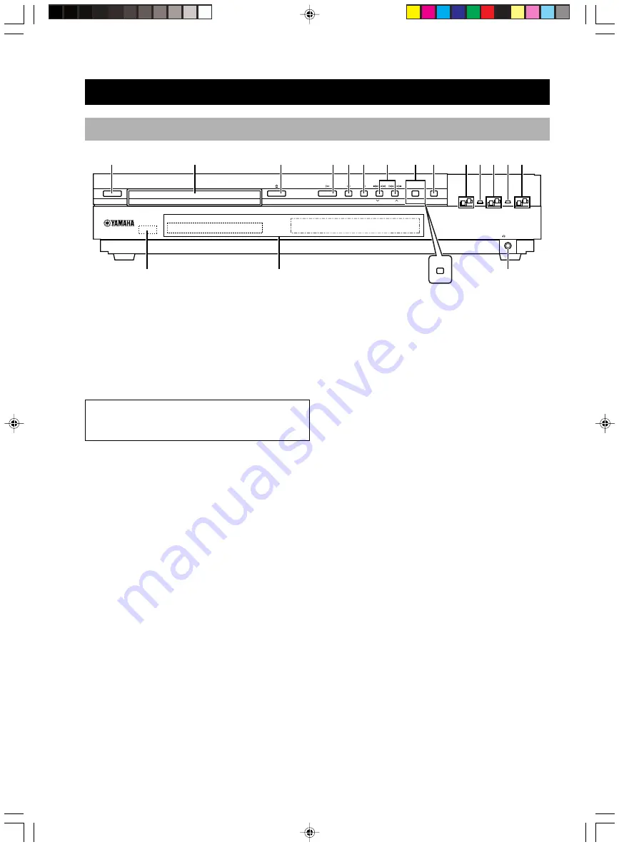 Yamaha DVR-S100 Owner'S Manual Download Page 318