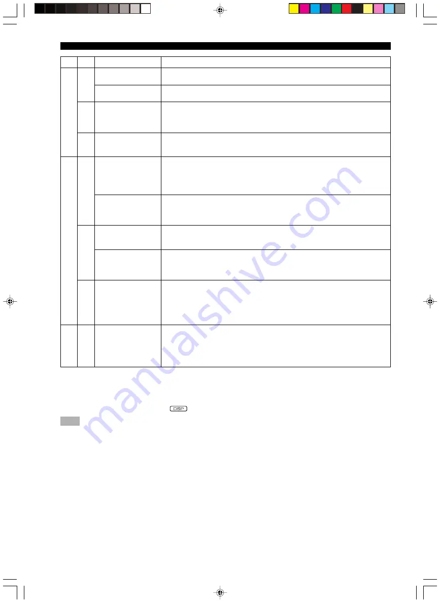 Yamaha DVR-S100 Owner'S Manual Download Page 338