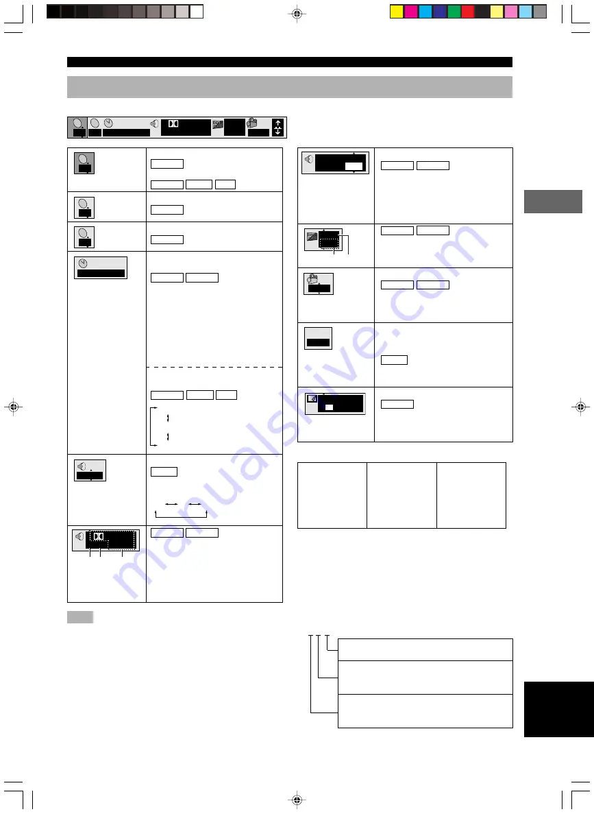 Yamaha DVR-S100 Owner'S Manual Download Page 349