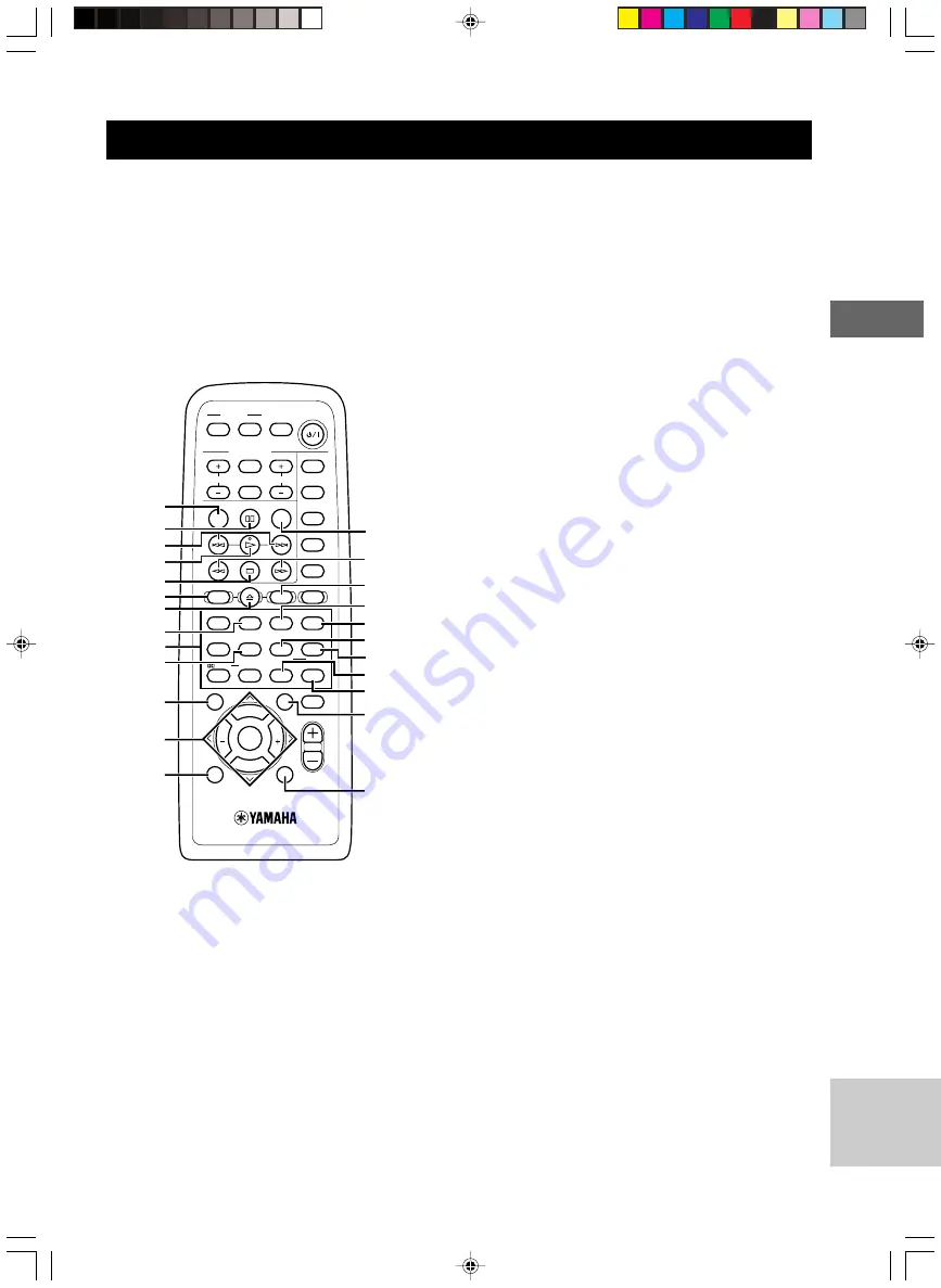 Yamaha DVR-S100 Owner'S Manual Download Page 423