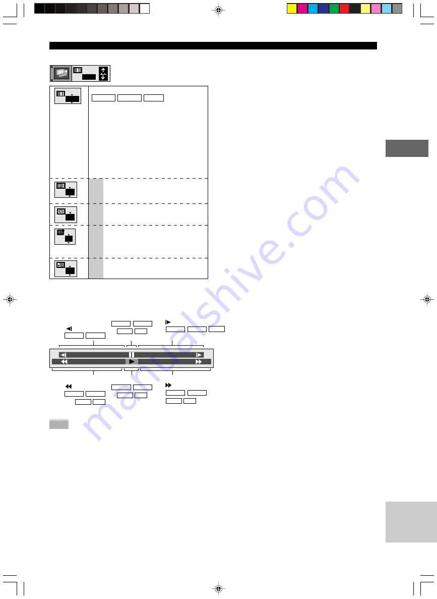 Yamaha DVR-S100 Owner'S Manual Download Page 429