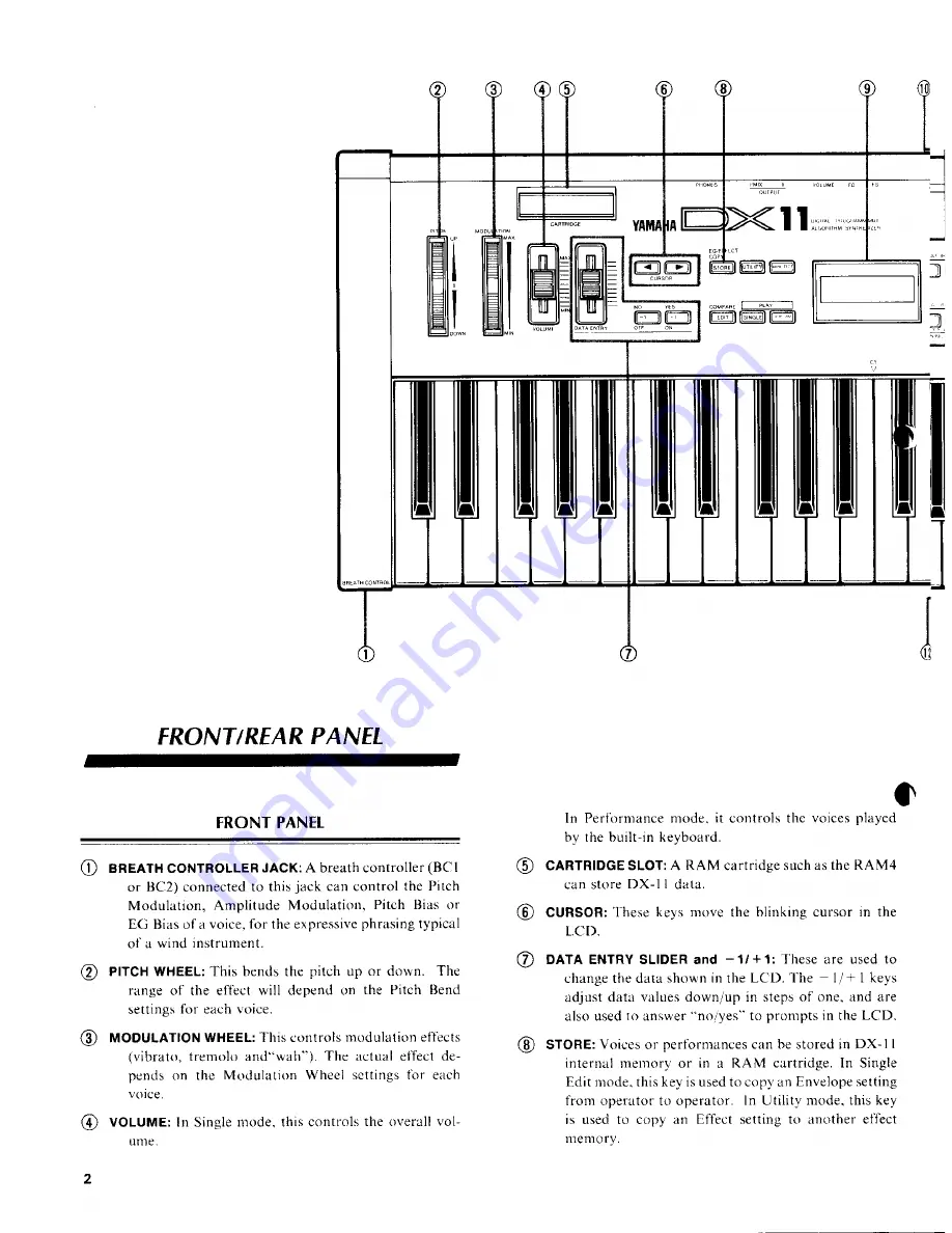 Yamaha DX11 Operating Manual Download Page 4