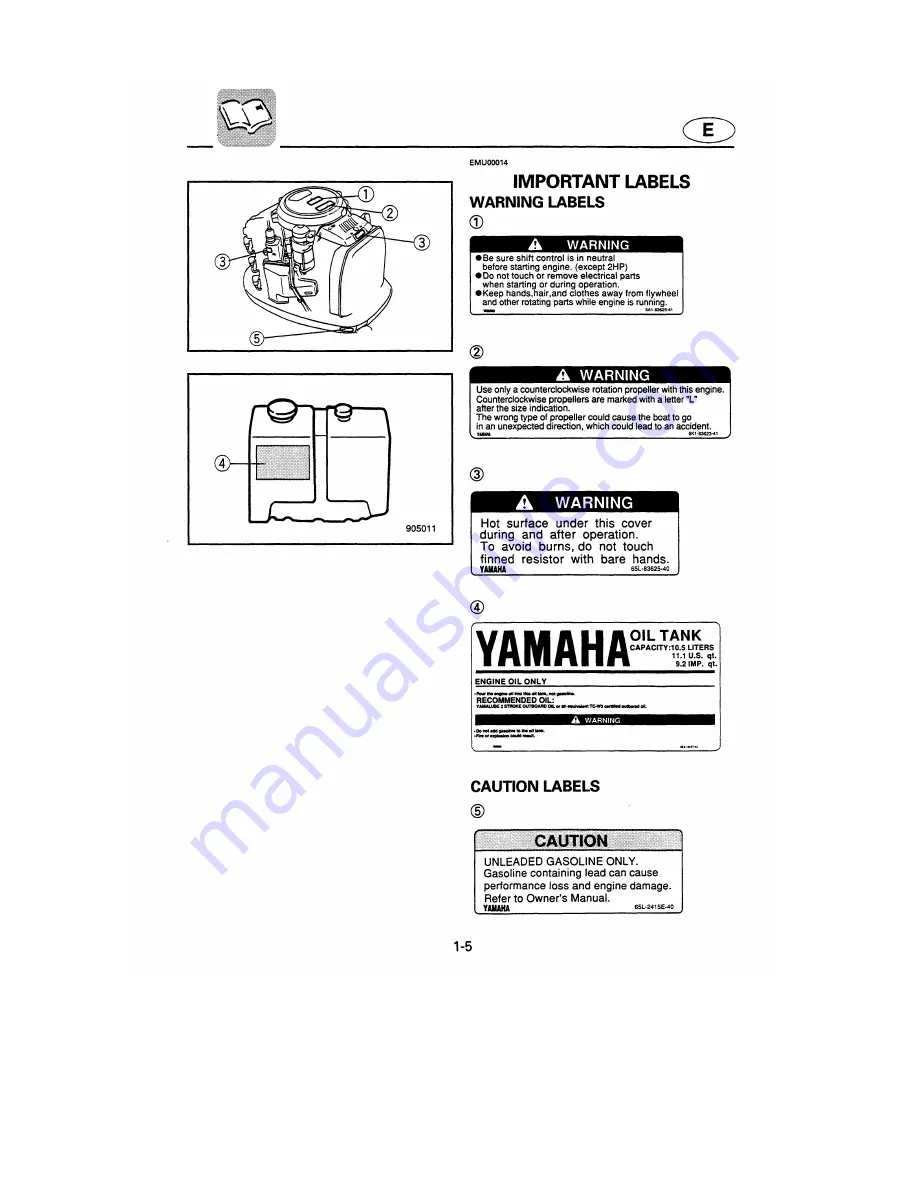 Yamaha DX150X Owner'S Manual Download Page 12