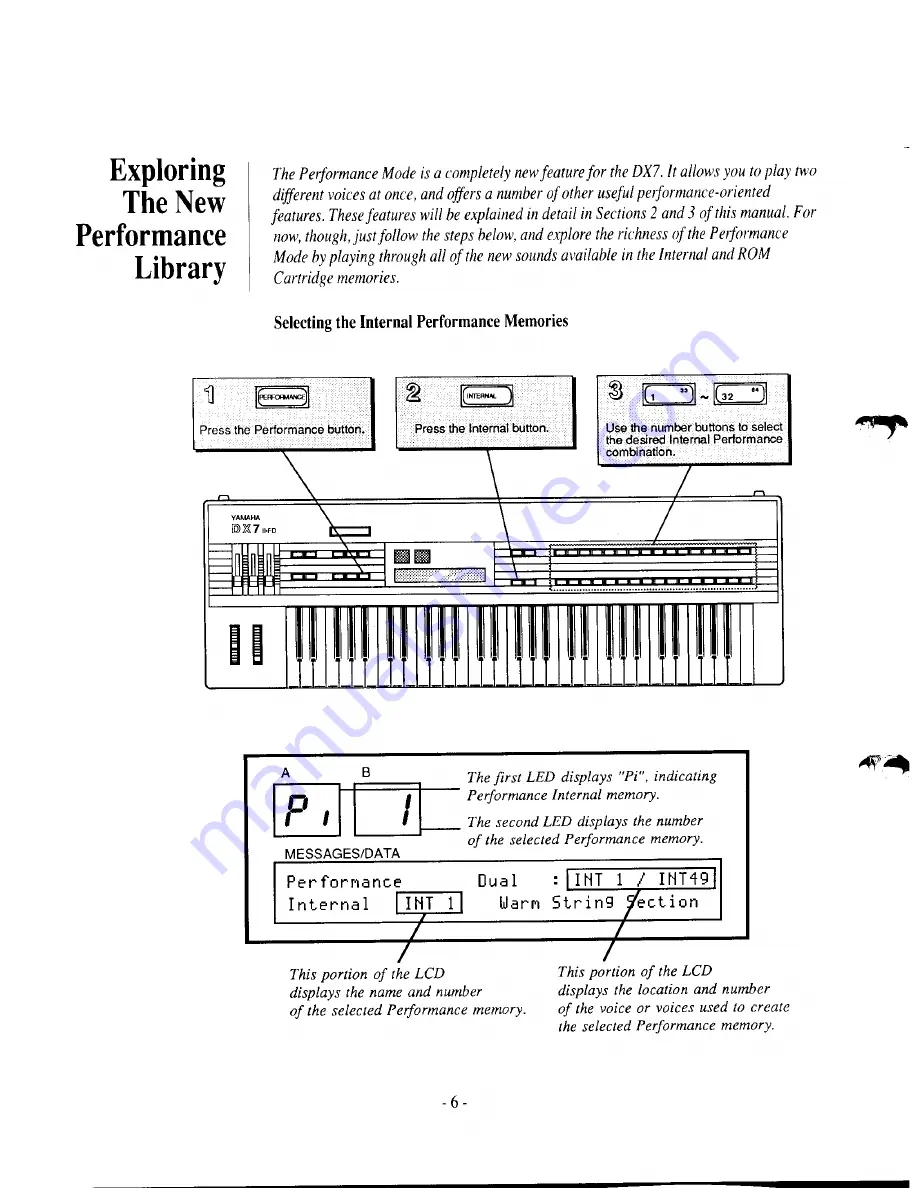 Yamaha DX7II-FD/D Owner'S Manual Download Page 14