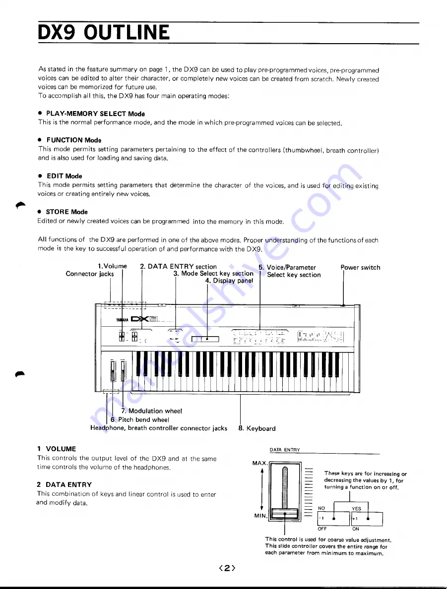 Yamaha DX9 Скачать руководство пользователя страница 3