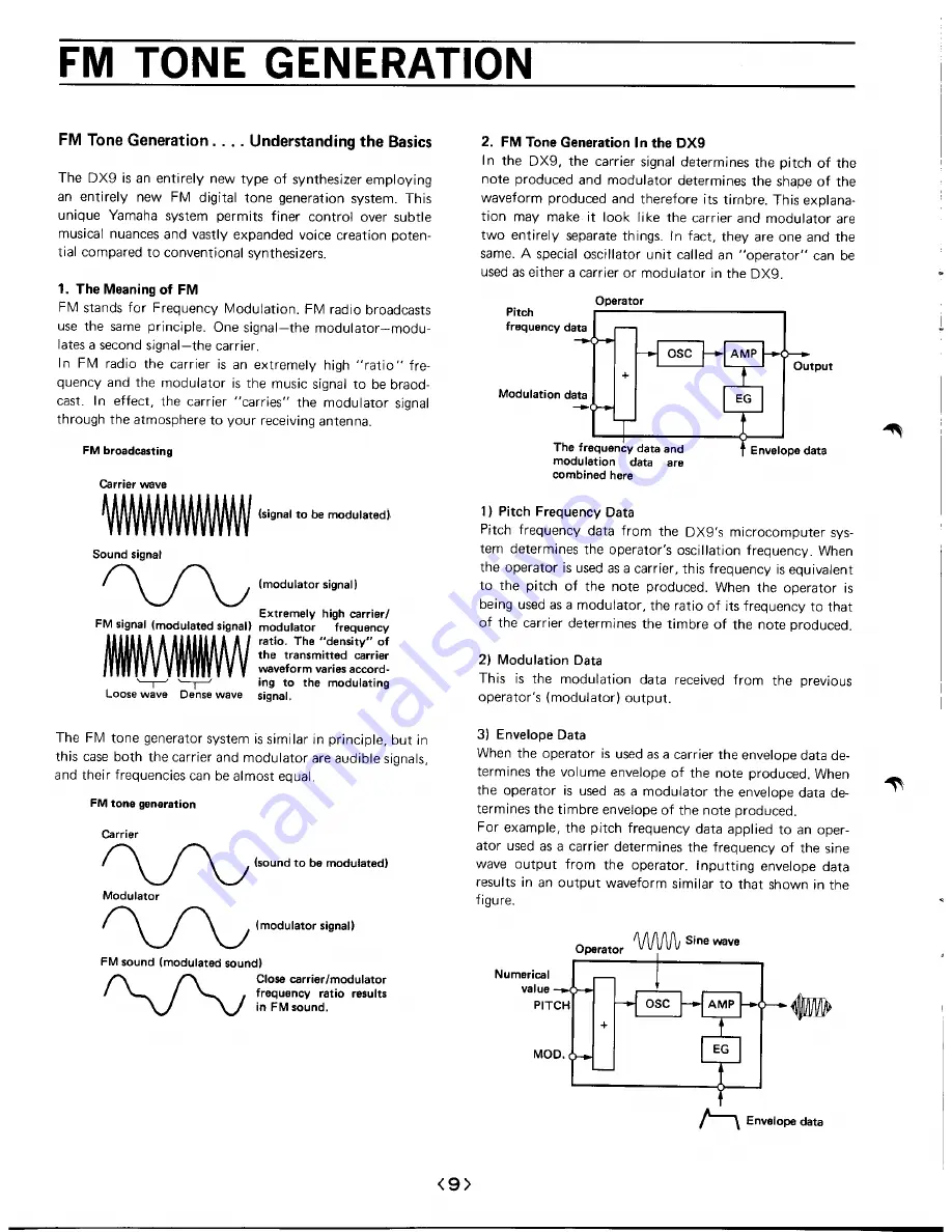 Yamaha DX9 Operating Manual Download Page 10