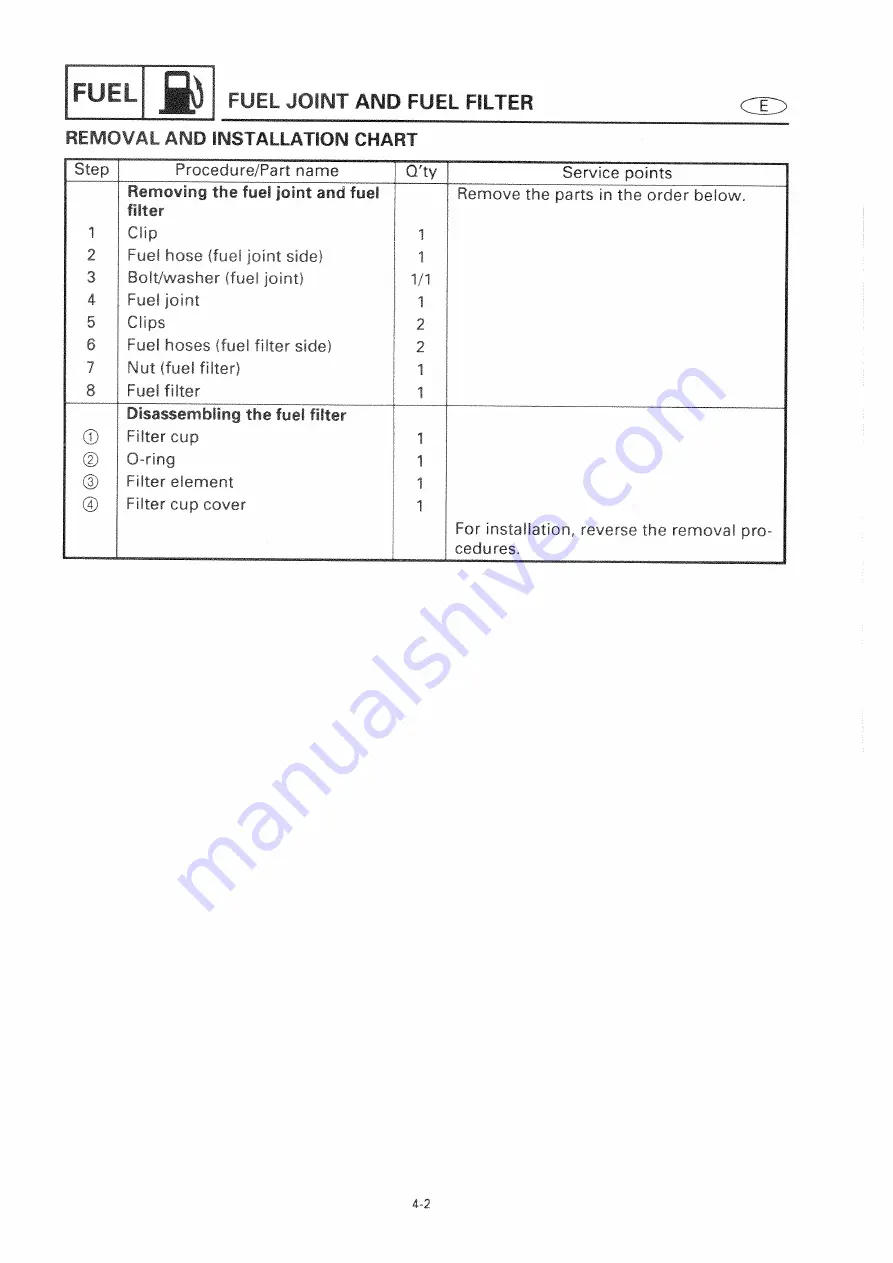 Yamaha E15C Service Manual Download Page 74