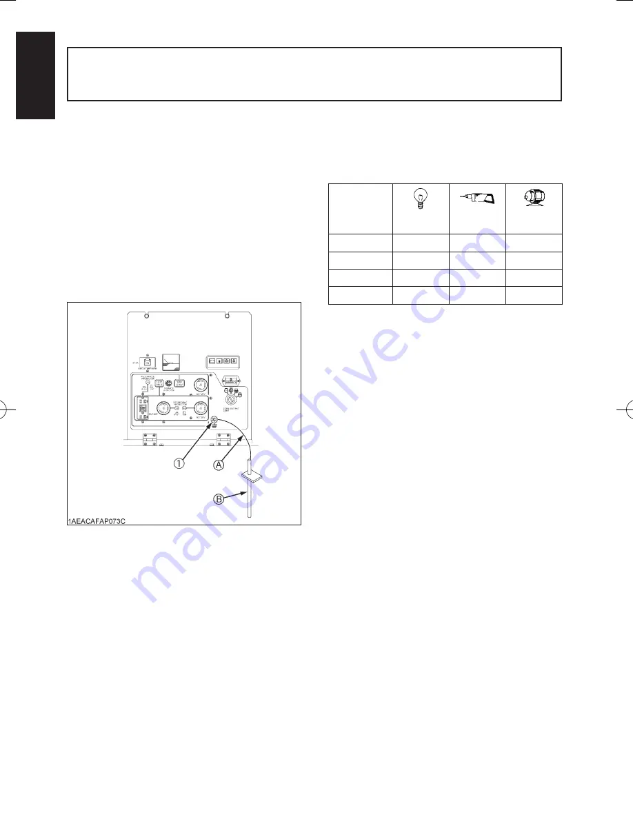 Yamaha EDL11000SDE Owner'S Manual Download Page 28