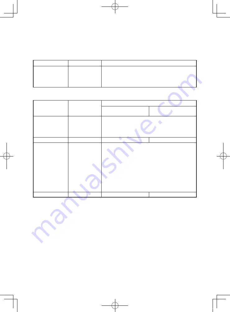 Yamaha EF1000FW Owner'S Manual Download Page 210