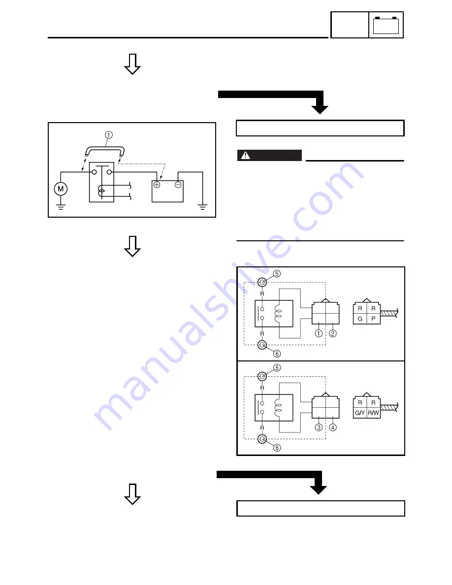 Yamaha EF3000iSE - Inverter Generator - 3000 Maximum AC Output Service Manual Download Page 110