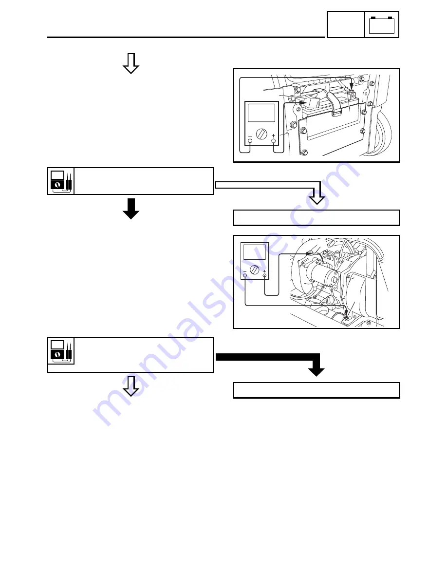 Yamaha EF3000iSE - Inverter Generator - 3000 Maximum AC Output Service Manual Download Page 116