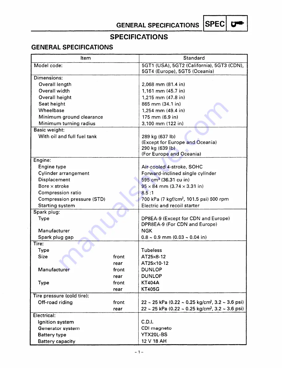 Yamaha EFM600 GRIZZLY Service Manual Download Page 7