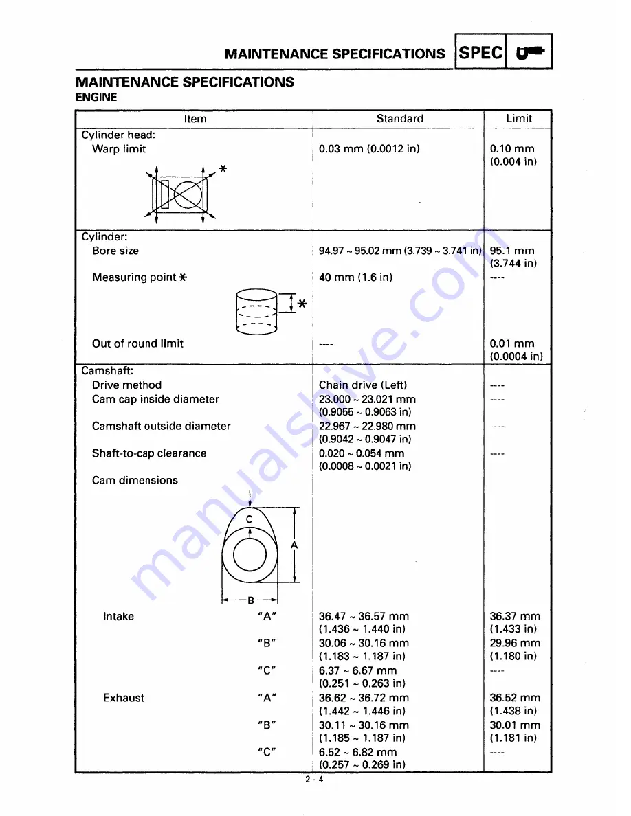 Yamaha EFM600 GRIZZLY Service Manual Download Page 62