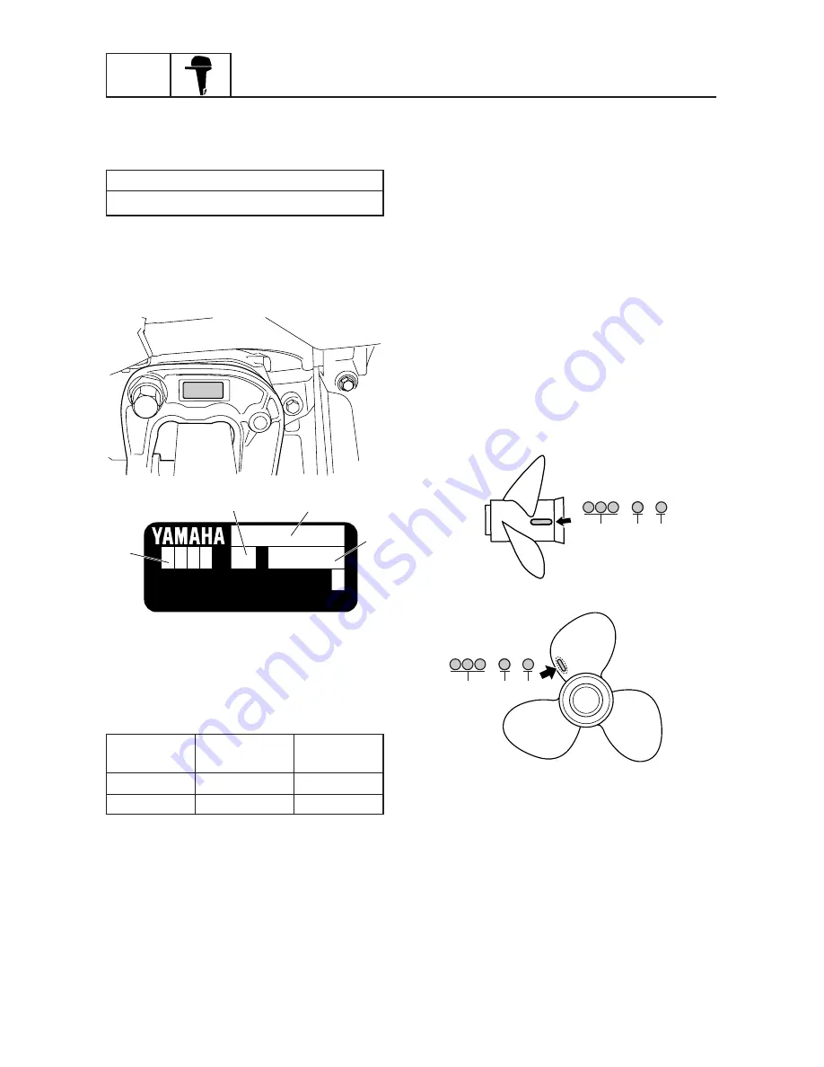 Yamaha EK40G Service Manual Download Page 10