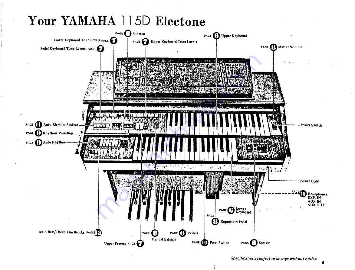 Yamaha Electone 105 Скачать руководство пользователя страница 5