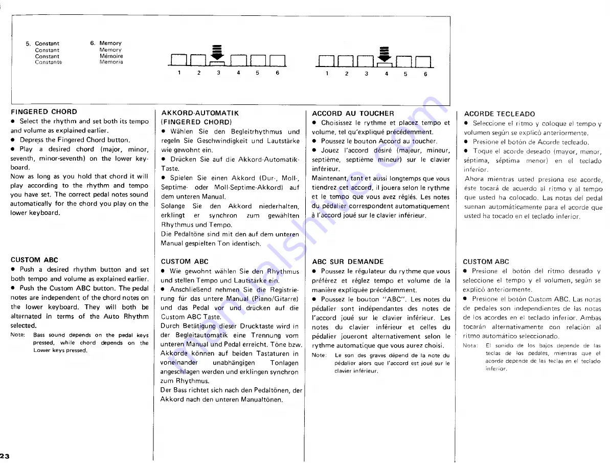 Yamaha Electone A-55N User Manual Download Page 25