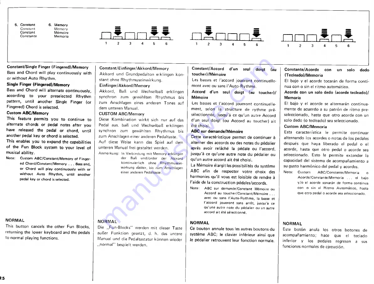 Yamaha Electone A-55N User Manual Download Page 27