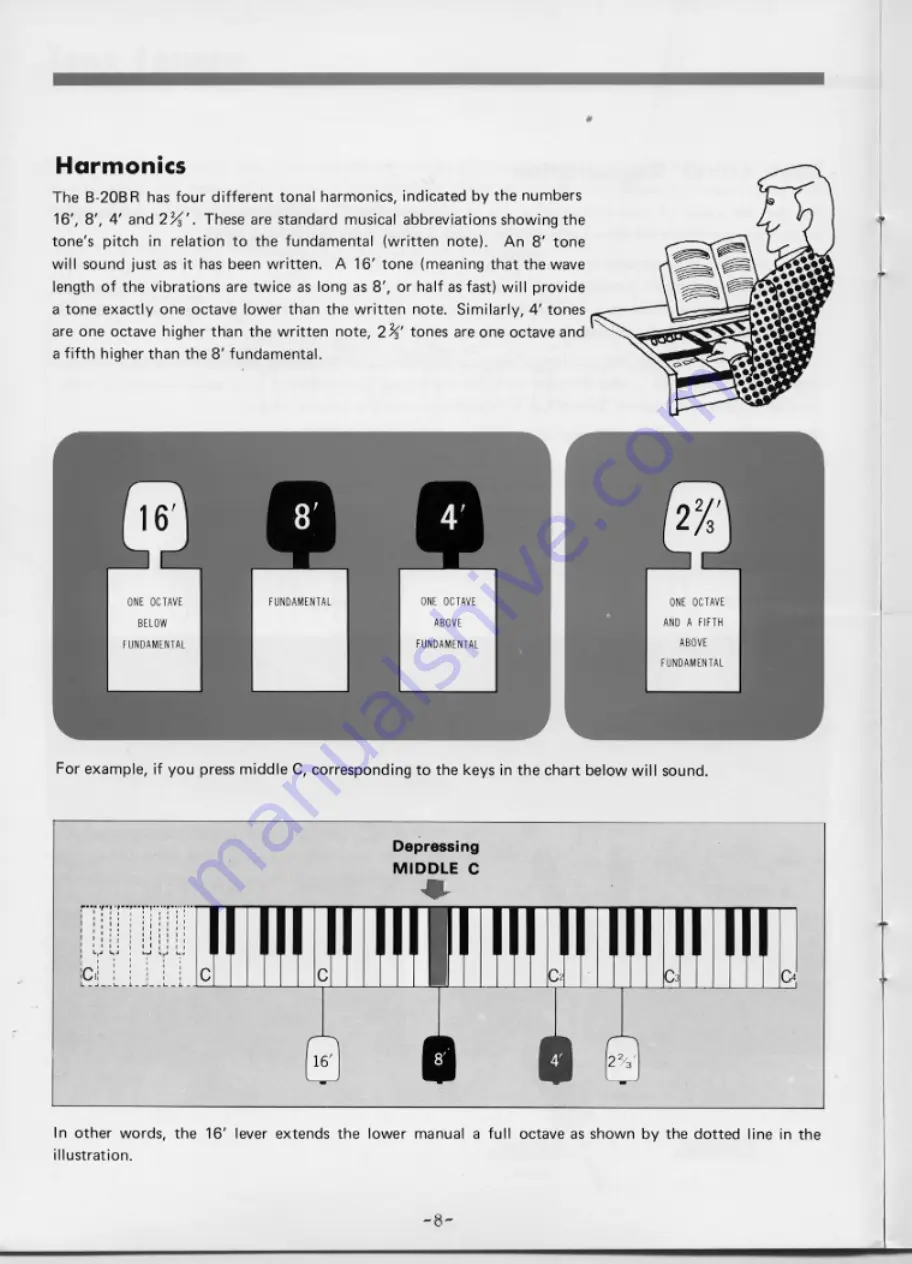 Yamaha Electone B-20BR User Manual Download Page 10