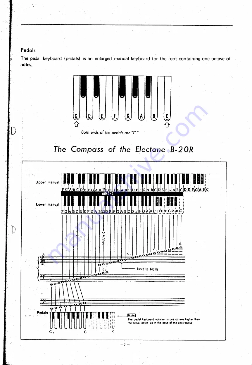 Yamaha Electone B-20R Playing Manual Download Page 7