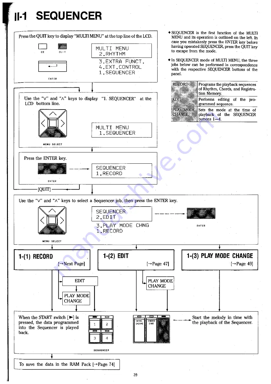 Yamaha Electone CHX-1 User Manual Download Page 41