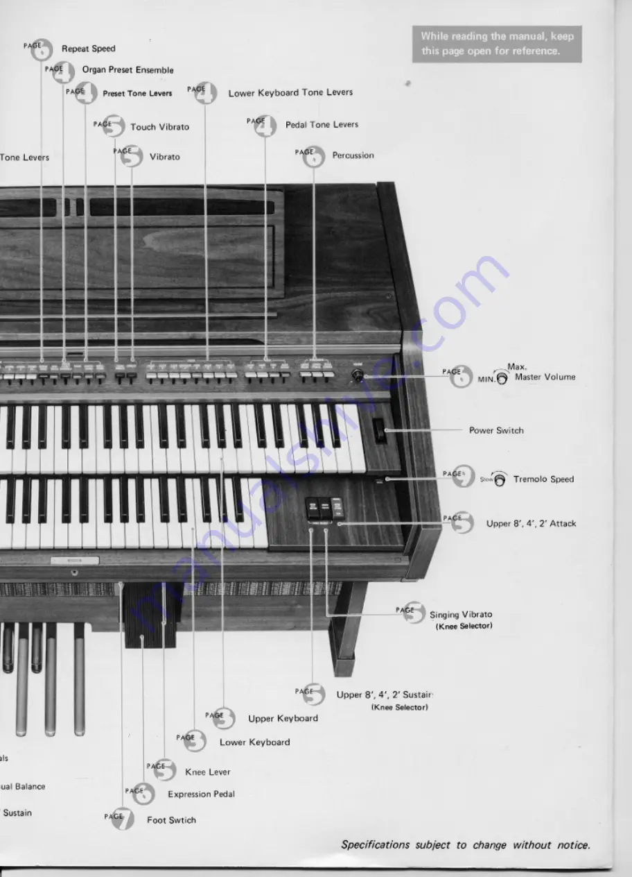 Yamaha Electone D-30 Скачать руководство пользователя страница 5